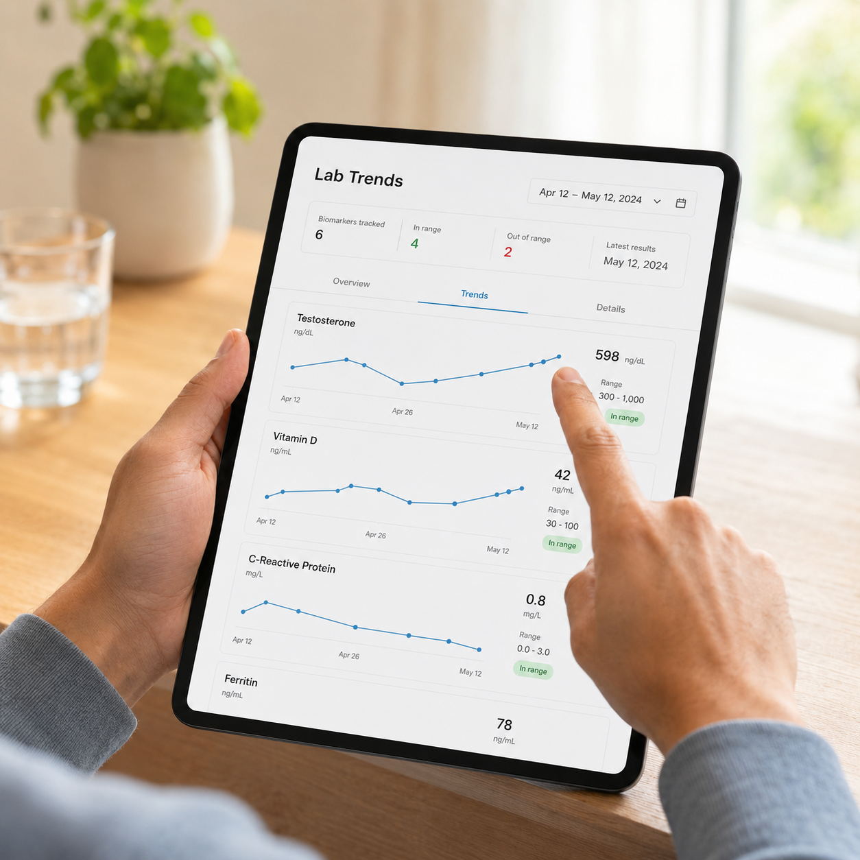 Trend Monitoring